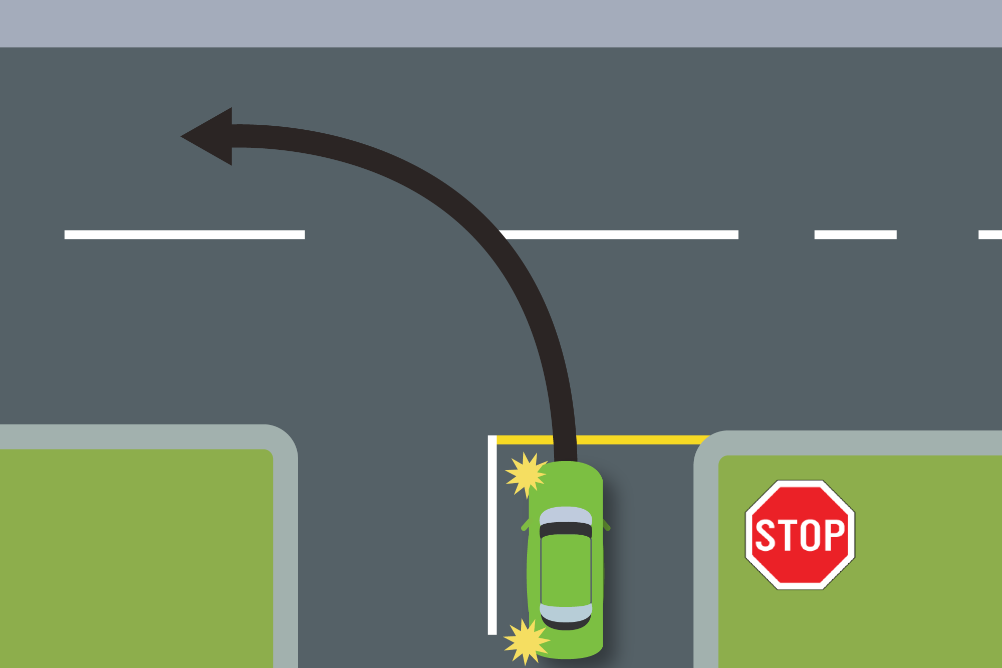 Driver Left turn Test- Afghanistan Full licence test - itrans Transport Solutions