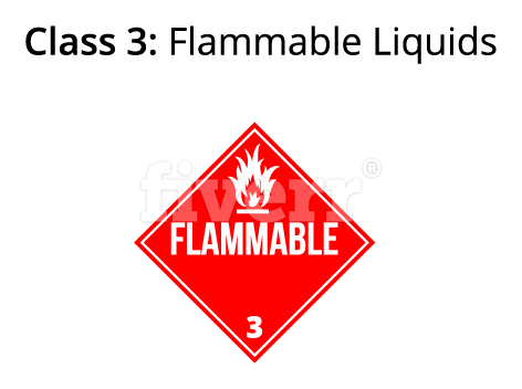 Driver Crash Flammable Warning - itrans Transport Solutions