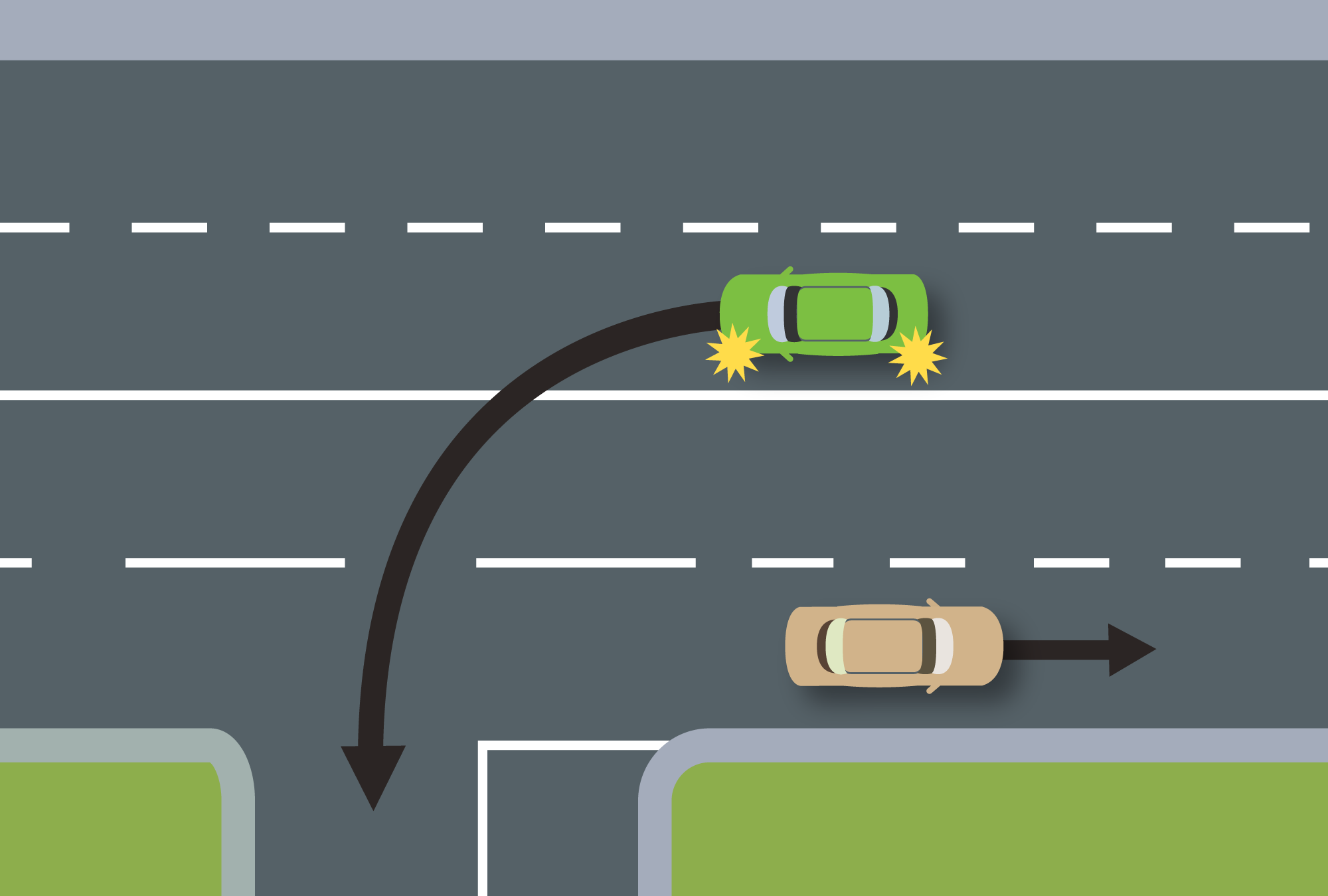 Driver Left turn Guide- Afghanistan Full licence test - itrans Transport Solutions