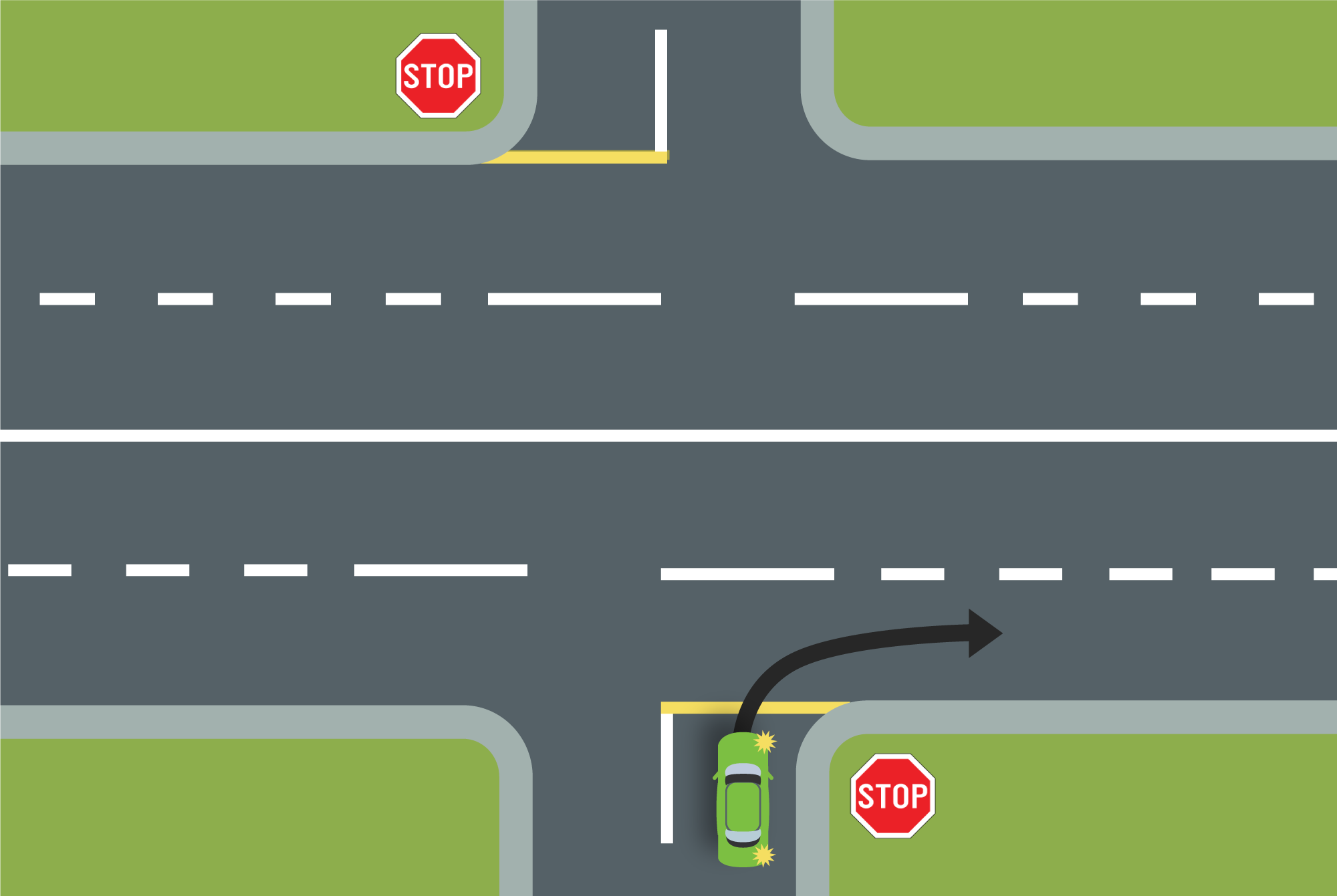 Driver Right turn - Afghanistan Full licence test - itrans Transport Solutions