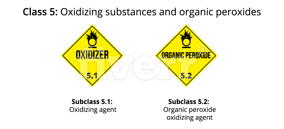 Driver Crash Oxidizer Warning - itrans Transport Solutions