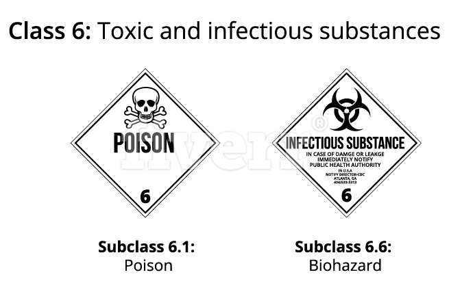 Driver Crash Toxic Warning - itrans Transport Solutions