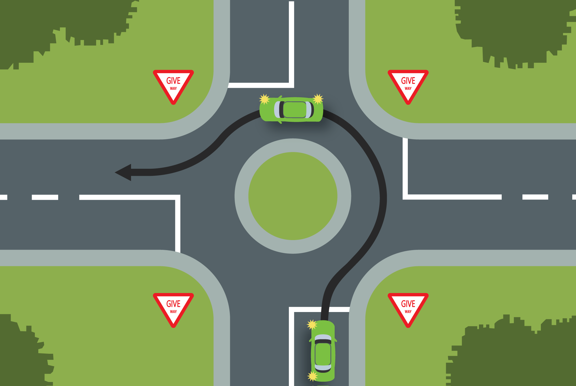 Driver Left turn at a roundabout - Afghanistan Full licence test - itrans Transport Solutions