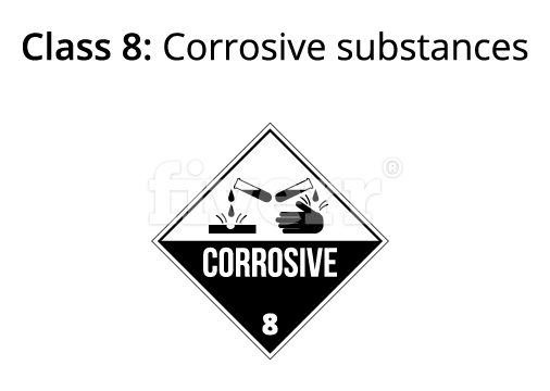 Driver Crash Corrosive Substances Warning - itrans Transport Solutions