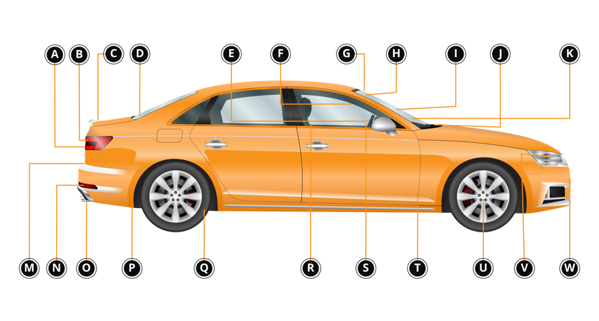 Features your Driver car - itrans Transport Solutions