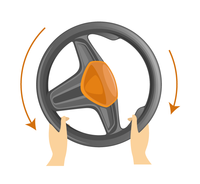 Driver Steering control third - Afghanistan Driving skills syllabus - itrans Transport Solutions