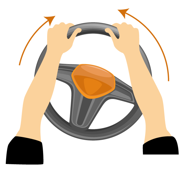 Driver Steering control fourth - Afghanistan Driving skills syllabus - itrans Transport Solutions